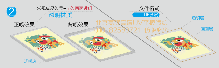 UV平板喷绘格式存储