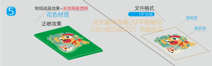UV平板喷绘格式保存方式
