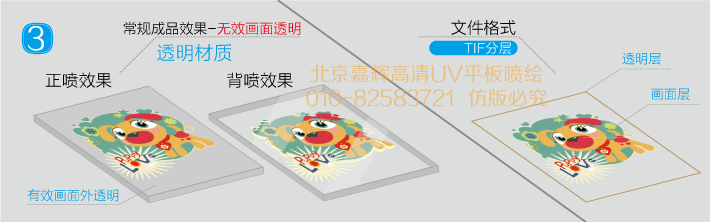 UV平板喷绘透明板格式保存