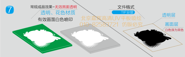 UV平板喷绘格式保存步骤